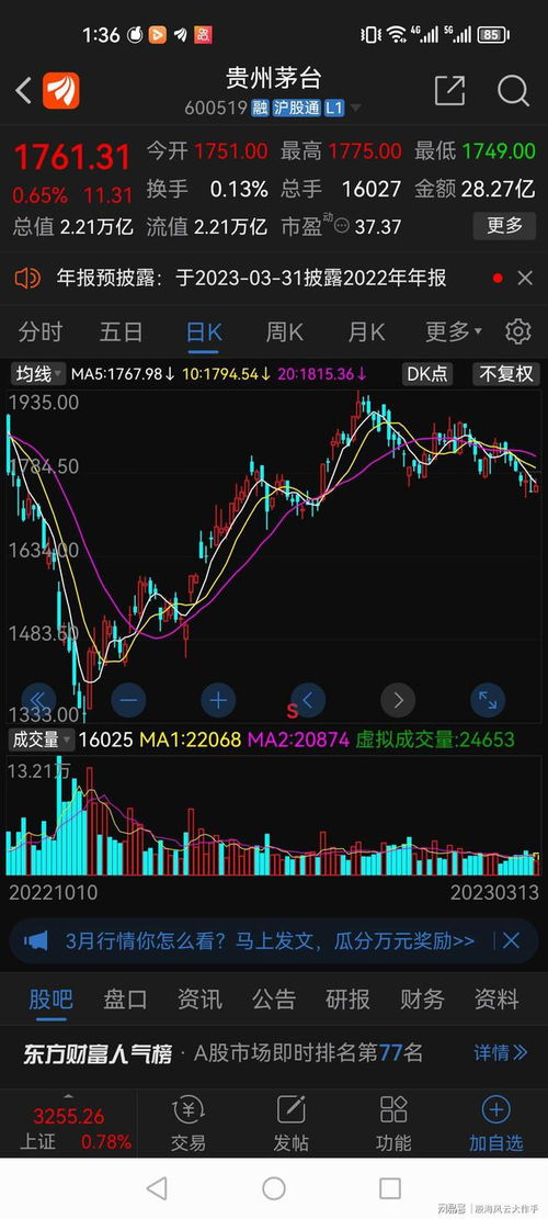 沪市的中国移动股票如何