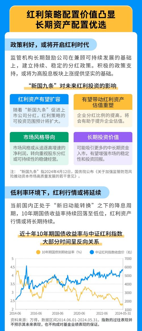 如何看懂股票型基金