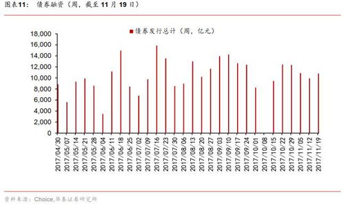 华泰证券怎么复制