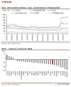 华泰证券怎么复制