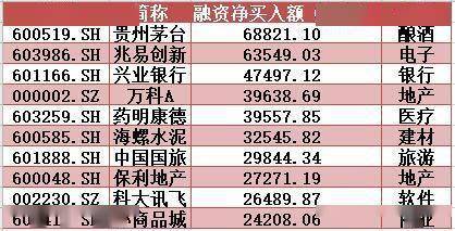 金马证券怎么拿回钱