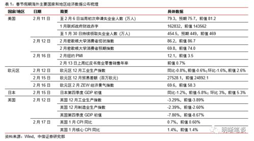 国外股票如何在国内计税