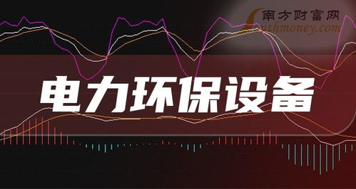国电力股票如何 国电力股票如何