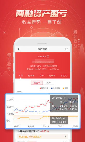 平安证券手机怎么转账