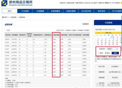 证券保证金额度怎么计算 证券保证金额度怎么计算