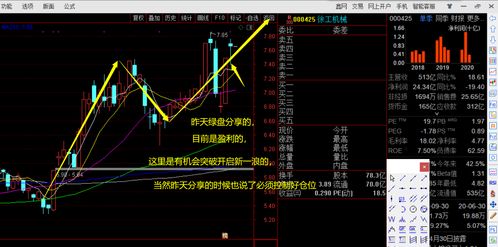 股票3月30号行情如何