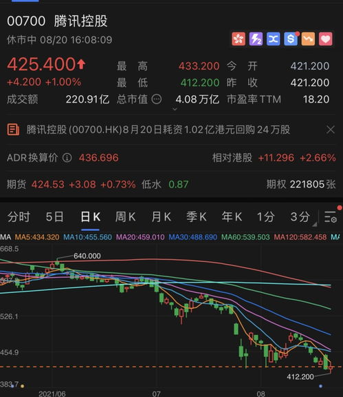 如何安全的回购域名股票