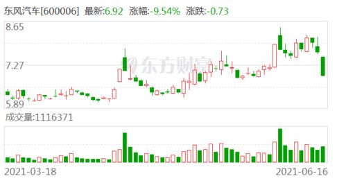 股票各一半如何强制执行 股票各一半如何强制执行