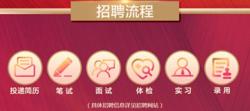 浙商证券怎么分支