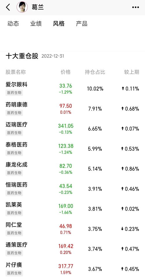 如何查询股票历史持仓