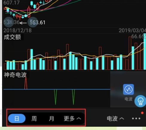 如何查询股票历史持仓