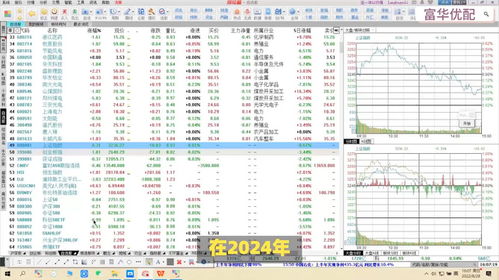 如何查股票平台正规吗