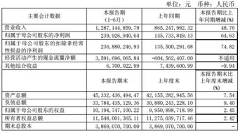 中原证券怎么挂单