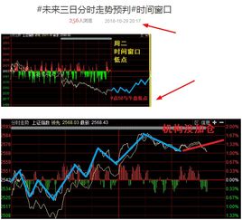 如何识别股票的蓝筹红筹