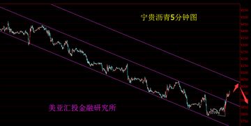 品今股票如何