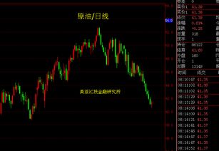 品今股票如何