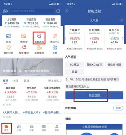 如何选股票注意什么标志