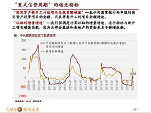 招商证券崩盘怎么解决的