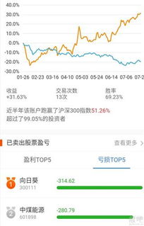如何马上卖掉股票的钱 如何马上卖掉股票的钱
