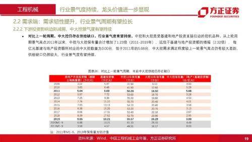 方正证券怎么选股票席位
