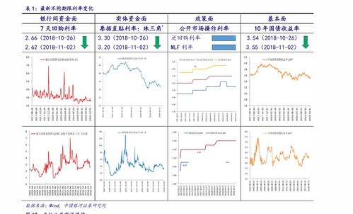 股票安控科技的行情如何