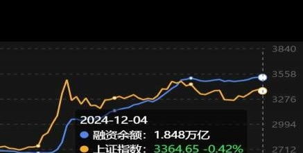 证券怎么把股票转移 证券怎么把股票转移