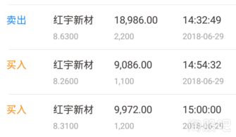 如何开股票资产证明 如何开股票资产证明