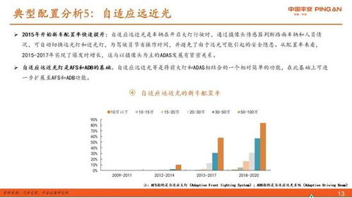 平安证券怎么设置年限 平安证券怎么设置年限