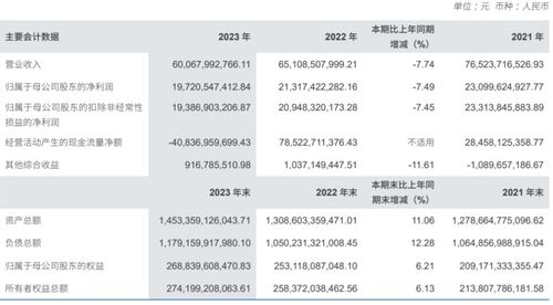 中信证券现金怎么赎回