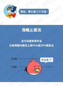 股票赔钱如何自救 股票赔钱如何自救