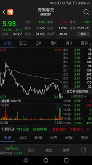 如何解释股票 如何解释股票