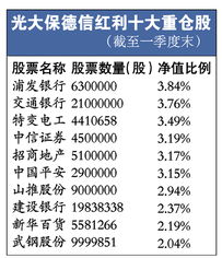 证券 值怎么计算