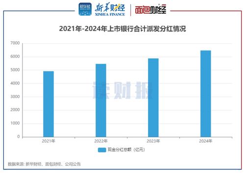 银行和证券的情况怎么看