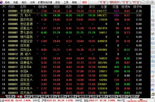 长江证券怎么更新