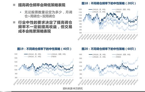 证券月报怎么没有了