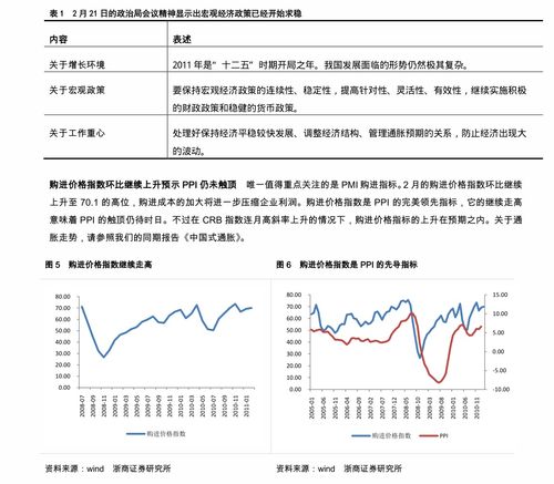 证券月报怎么没有了