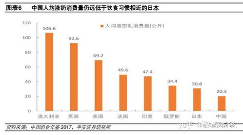 伊利明天股票如何买