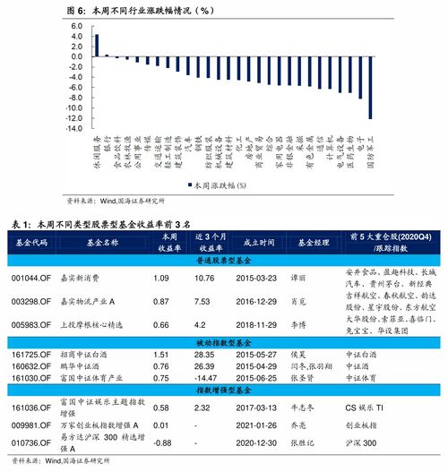 股票如何变成股票代码 股票如何变成股票代码
