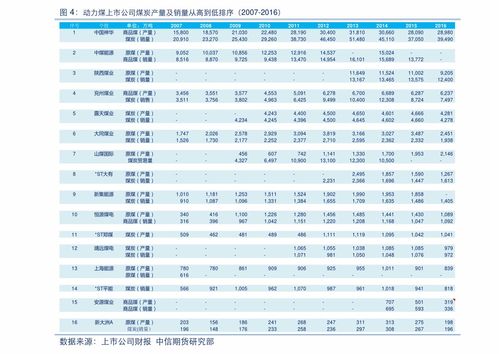 股票如何变成股票代码 股票如何变成股票代码