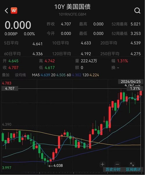 在新加坡如何买港股股票 在新加坡如何买港股股票
