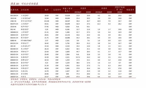 如何看是否有股票抵押权