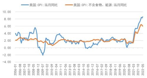 如何看待股票胜负
