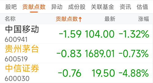 中信证券怎么找回