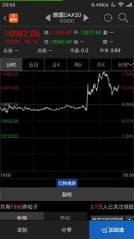 如何找到股票指数代码