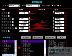 东兴证券怎么认证口令 东兴证券怎么认证口令