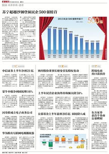怎么获取证券牌照 怎么获取证券牌照