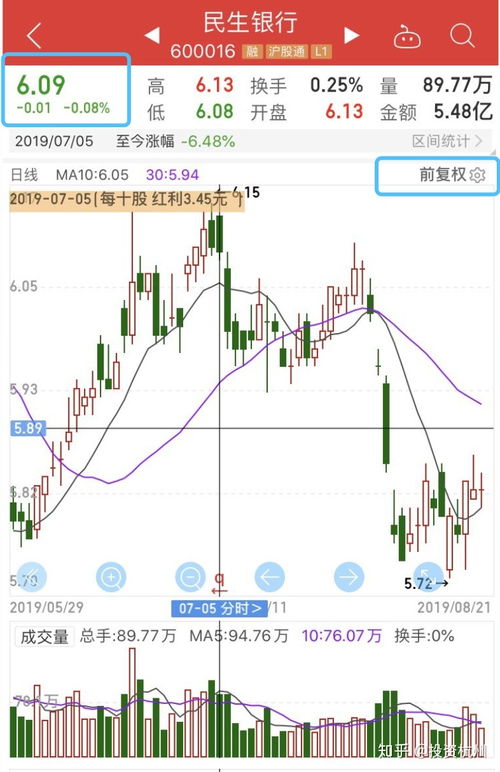 如何看股票股权登记日股