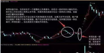 如何判断股票压力线拉高