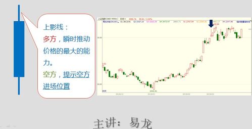 如何了解股票知识点