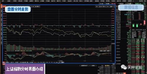 如何了解股票知识点